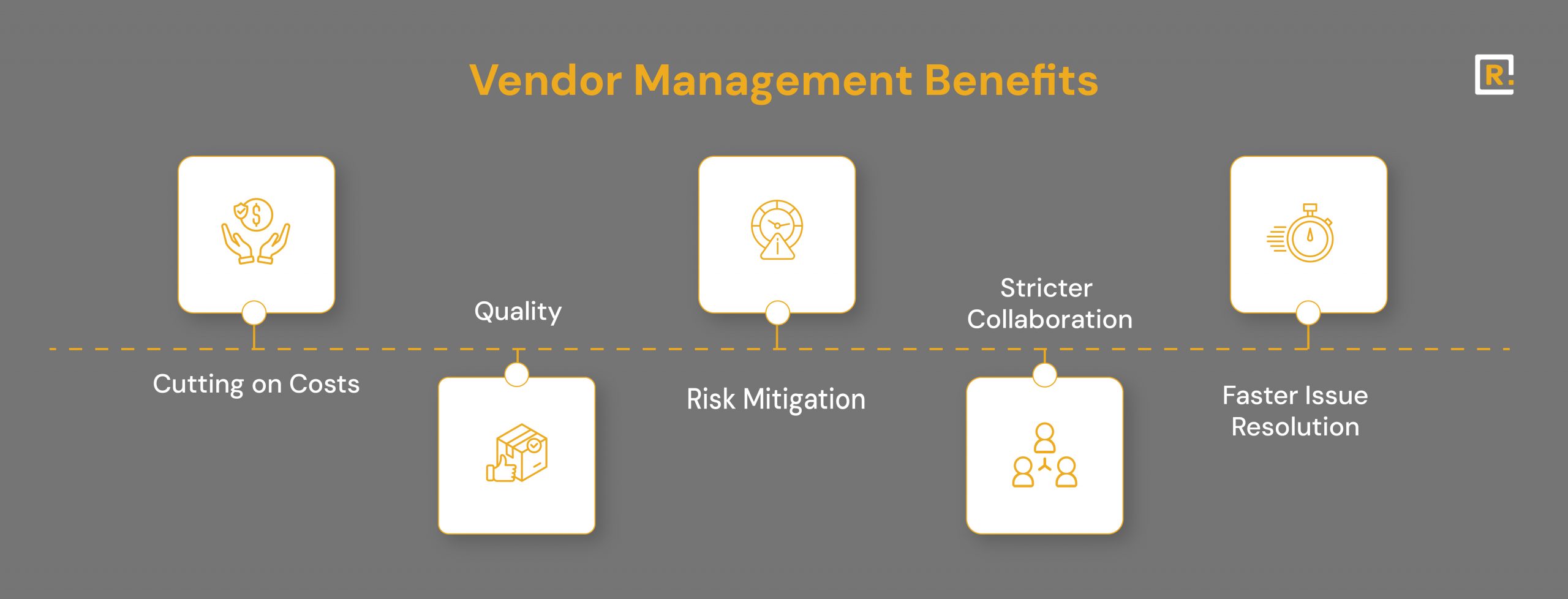 Benefits of Proactive Vendor Management
