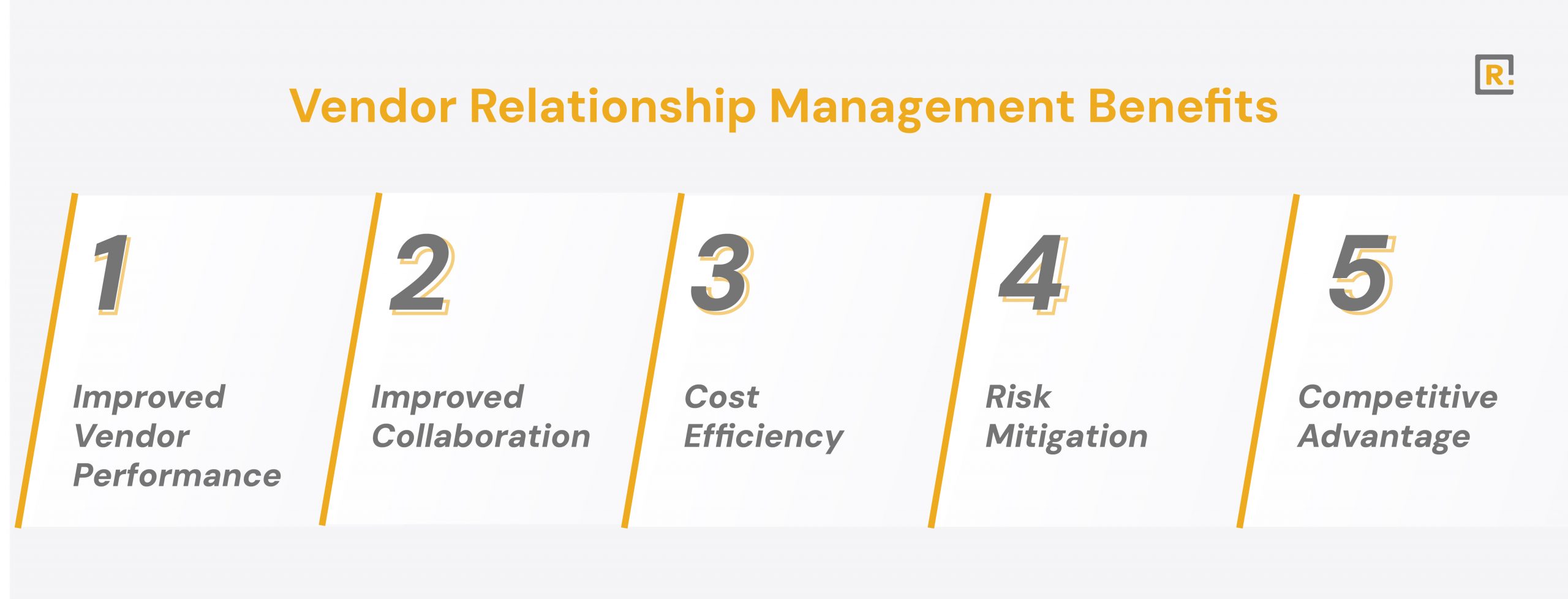 Vendor Relationship Management Benefits