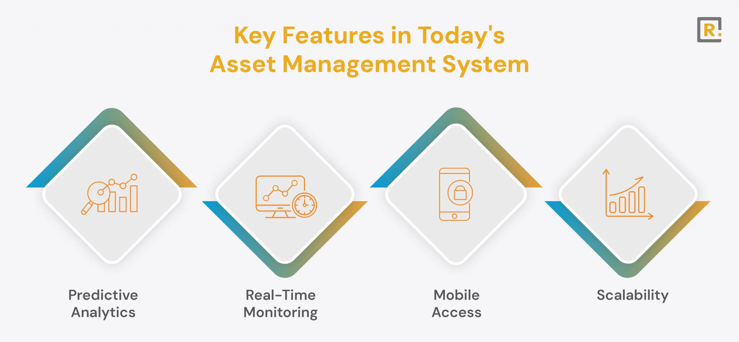 Key Features in Today's Asset Management System