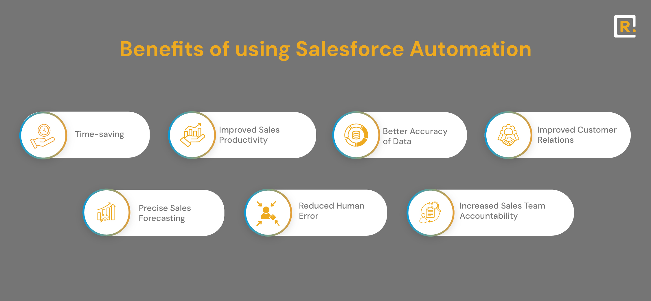 Benefits of using Salesforce Automation