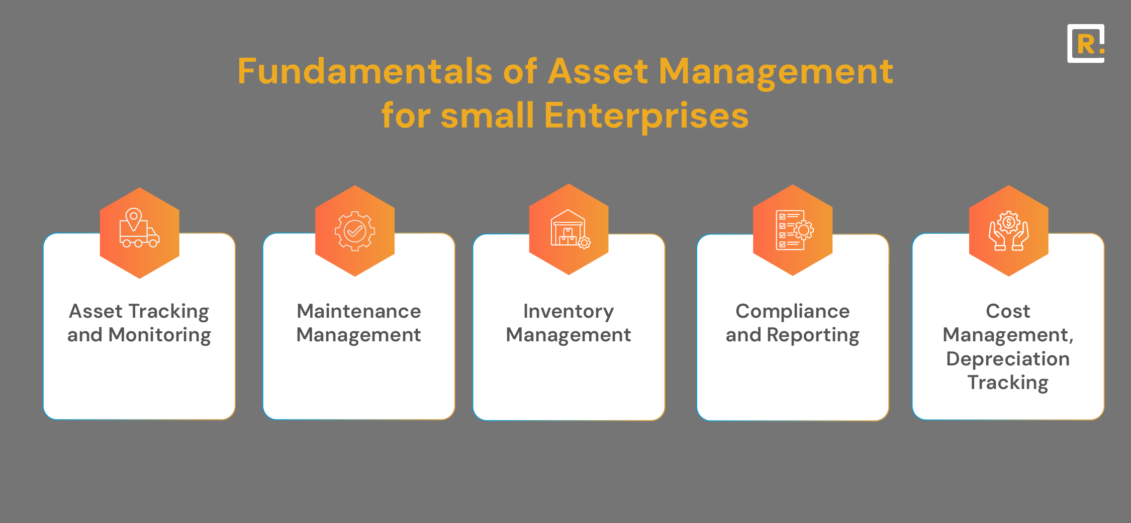 Fundamentals of Asset Management for small Enterprises